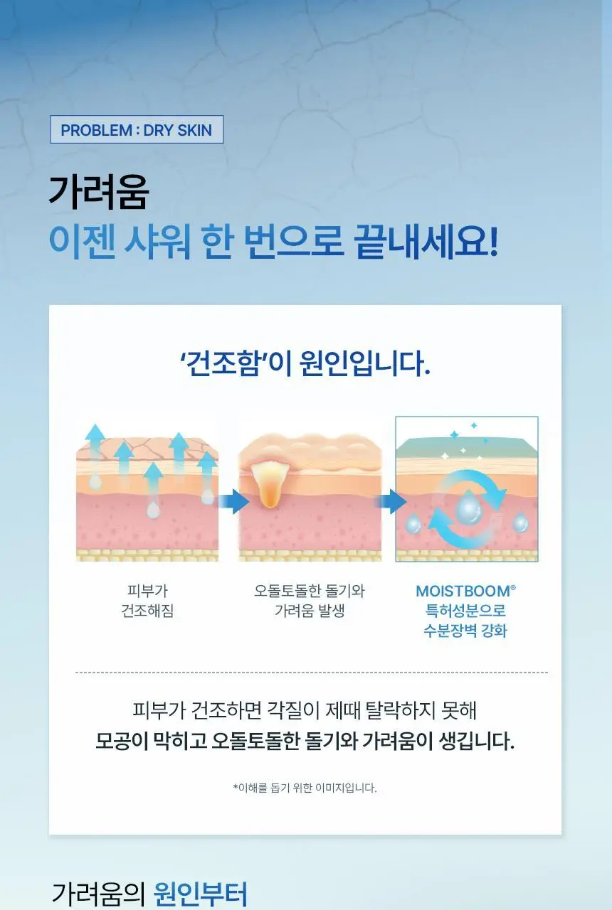 [1위 올인원 바디워시] 노도르 바디워시 460ml 3종 택 1 (올인원 / 아크네 / 모이스춰) 상세페이지 90